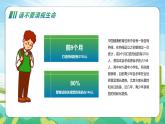 生命教育主題班會(huì)PPT模版
