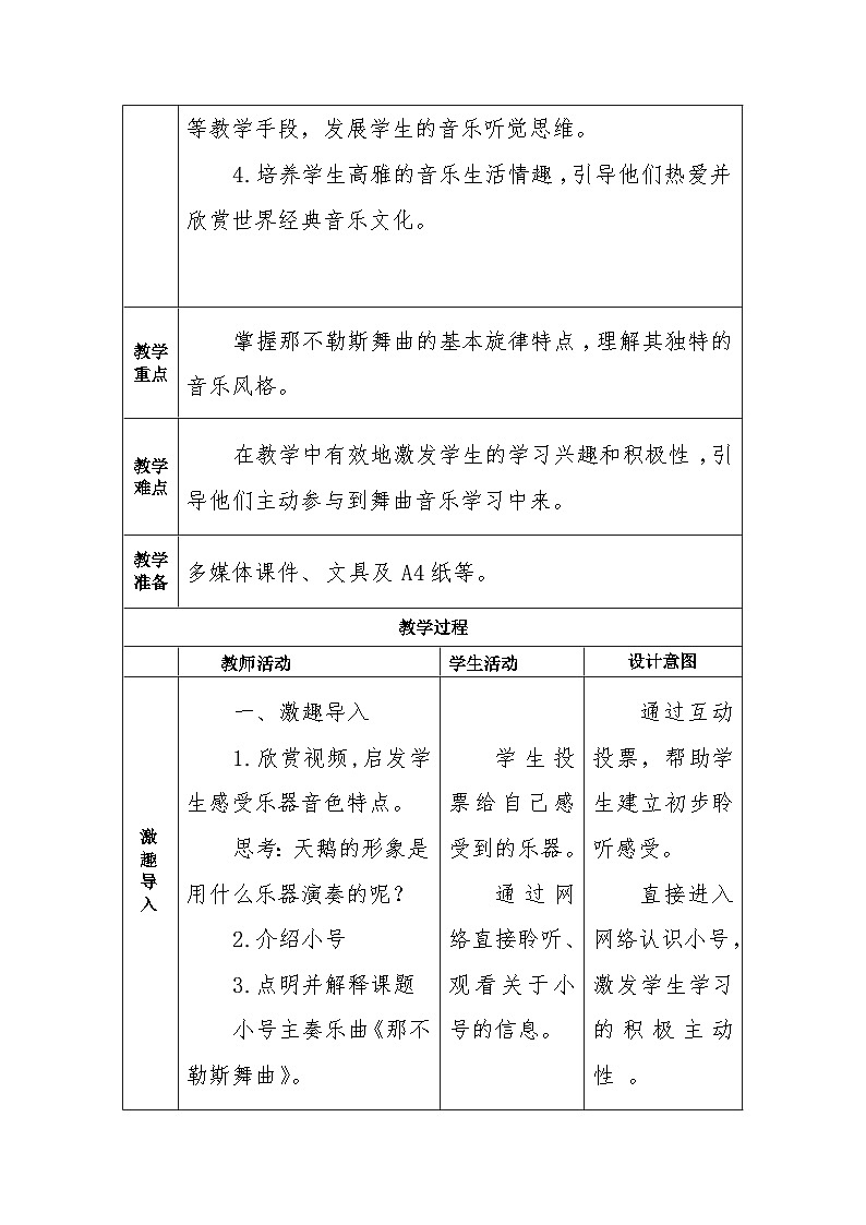 1《那不勒斯舞曲》（教案）-2023-2024学年人音版（2012）音乐四年级下册第2页
