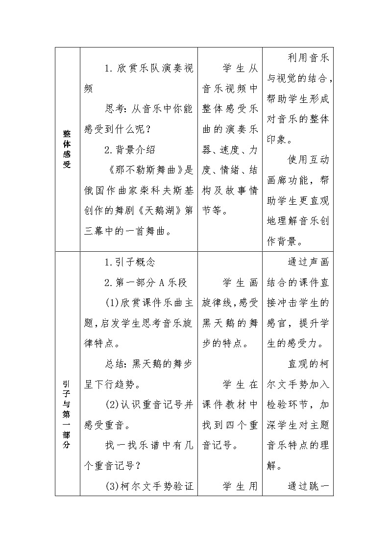 1《那不勒斯舞曲》（教案）-2023-2024学年人音版（2012）音乐四年级下册第3页
