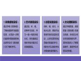 湘藝版音樂六年級(jí)下冊(cè) 第1課《斑鳩調(diào)》課件+教案+素材