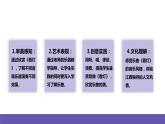 湘艺版音乐六年级下册 第1课《看灯》课件+教案+素材
