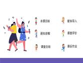湘艺版音乐六年级下册 第3课《幸福快车》《拉库卡拉查》课件+教案+素材