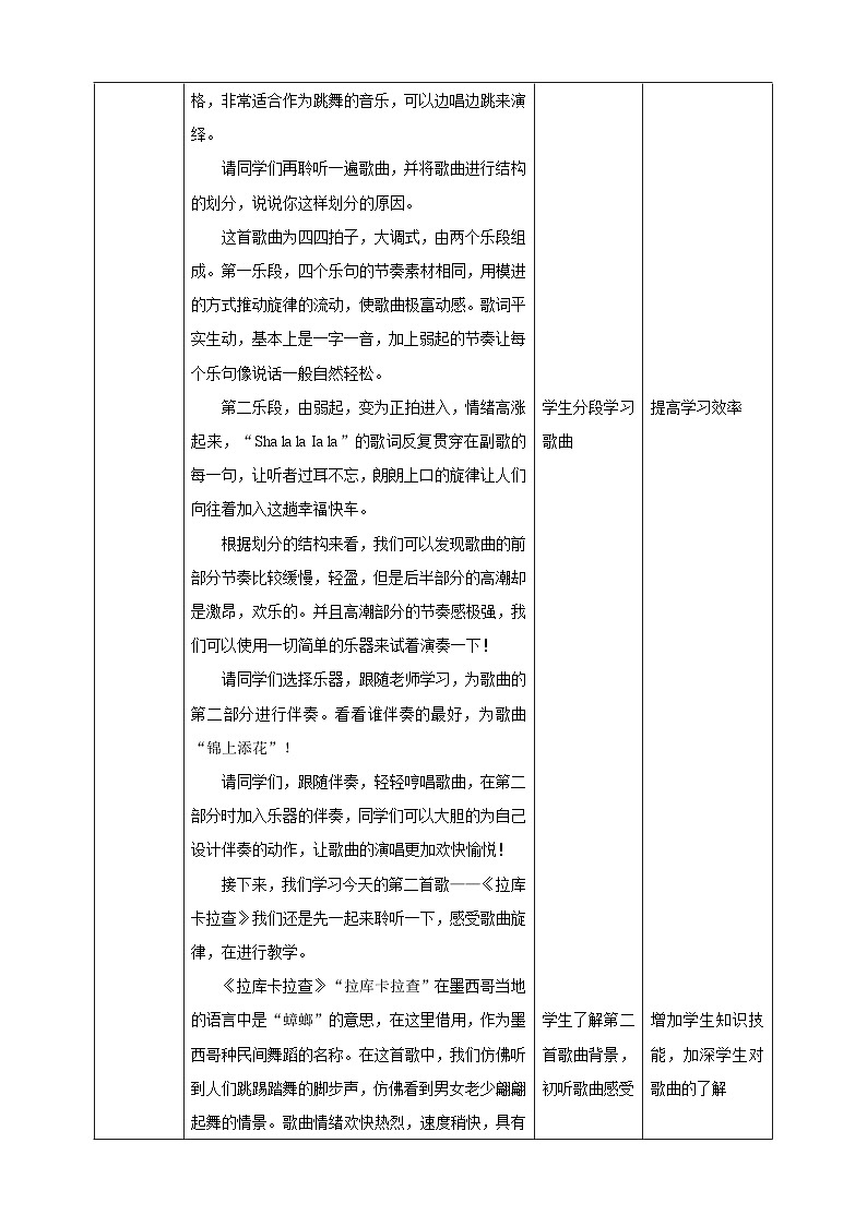 湘艺版音乐六年级下册 第3课《幸福快车》《拉库卡拉查》课件+教案+素材02