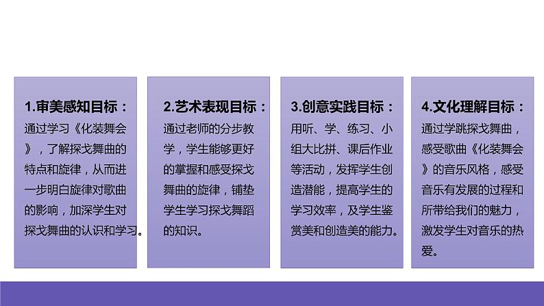 湘艺版音乐六年级下册 第3课《化妆舞会》课件第3页