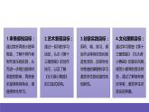 湘艺版音乐六年级下册 第4课《第十三随想曲》《G大调小舞曲》课件+教案+素材