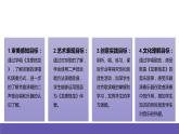 湘藝版音樂六年級(jí)下冊(cè) 第5課《龍里格龍》課件+教案+素材