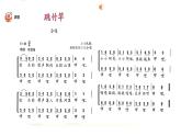 人音版小学四年级音乐上册第6课（课件）跳竹竿