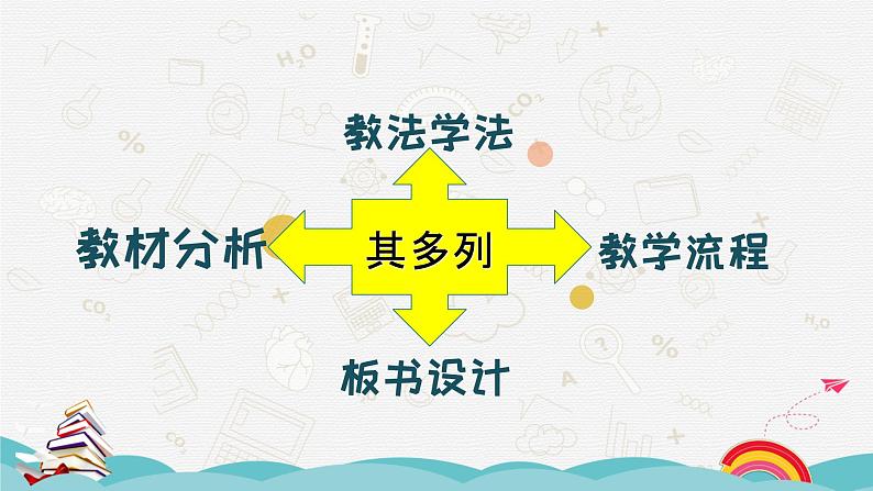 西师大版小学音乐二年级下册 第6单元《其多列》课件第2页