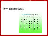 人音版音乐六年级上册 演奏 学吹竖笛1 课件 (2)