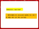 人音版音乐六年级上册 4 聆听《黄河颂》 课件