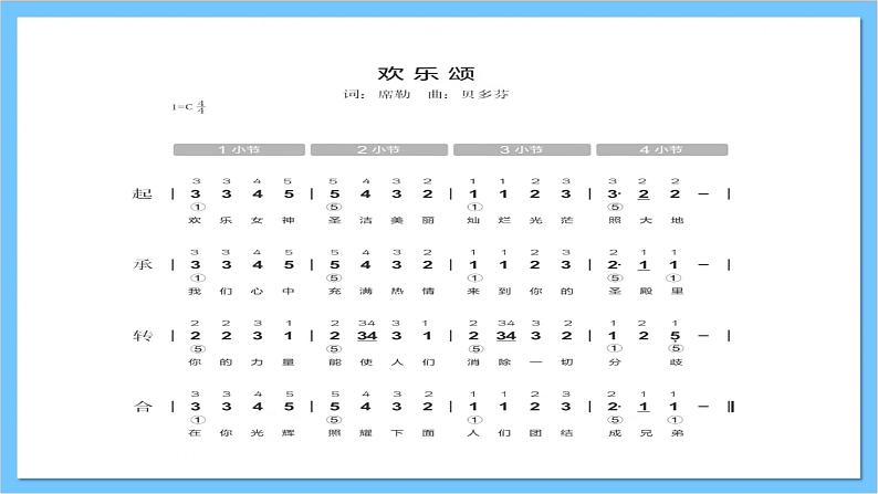 【核心素养】人教版音乐三年级上册 第1单元《快乐宝贝》课件+教案+素材05