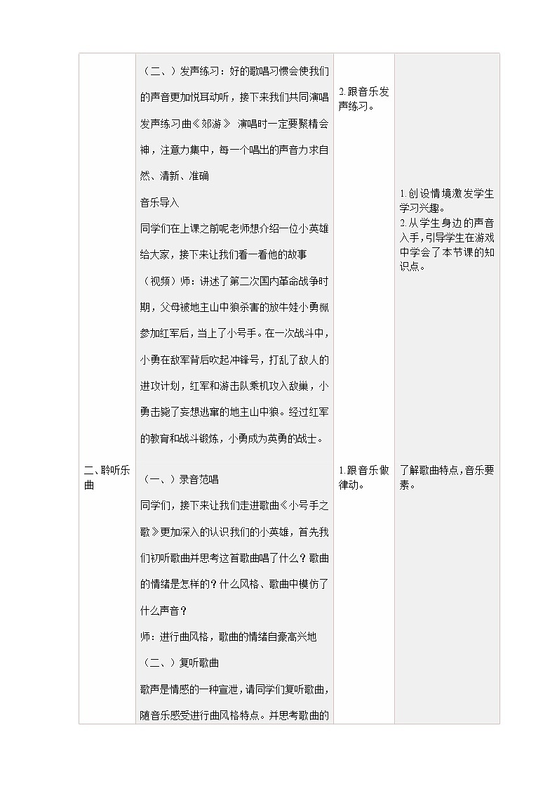 【核心素养】人教版音乐三年级上册 第3单元《小号手之歌》课件+教案+素材02