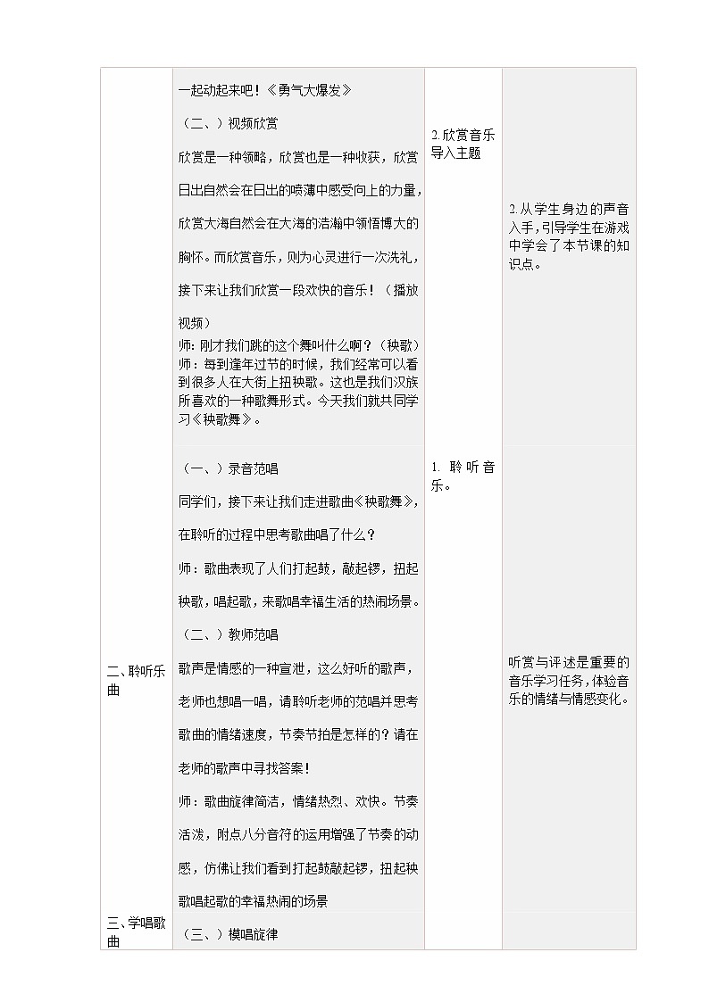 【核心素养】人教版音乐三年级上册 第5单元《秧歌舞》课件+教案+素材02