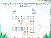 人音版一年级上册音乐课件第三单元祖国您好《声音的强弱(简谱)》 PPT课件【内含音频】