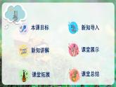 【人音版】一上音乐  第一单元《你的名字叫什么?》教案+课件+素材
