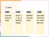 【新教材新课标】人教版音乐一年级上册第1单元《麦芽的一天》教案+课件+素材