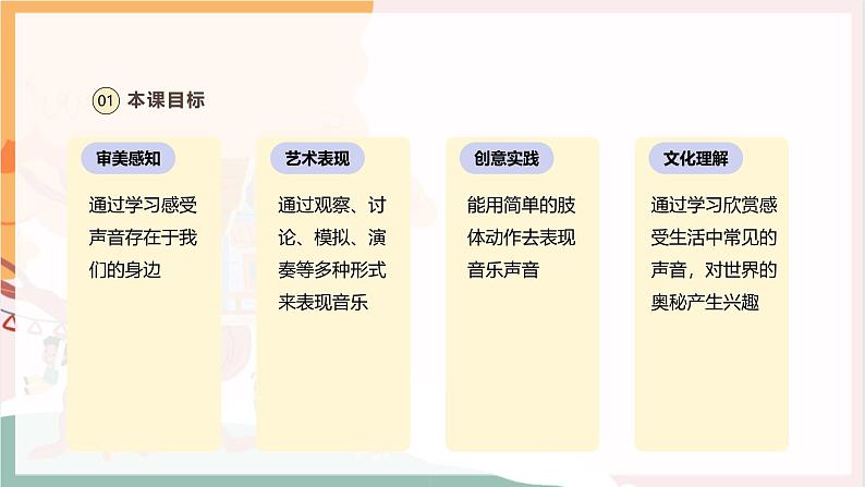 【新教材新课标】人教版音乐一年级上册第1单元《麦芽的一天》教案+课件+素材03