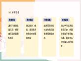 【新教材新课标】人教版音乐一年级上册第1单元《班级音乐会》教案+课件+素材