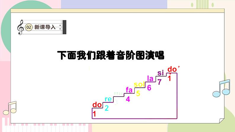 【人教版】一上音乐  第三单元《do re mi之歌》教案+课件+素材06