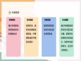 【新教材新课标】人教版音乐一年级上册第3单元《do re mi之歌》教案+课件+素材