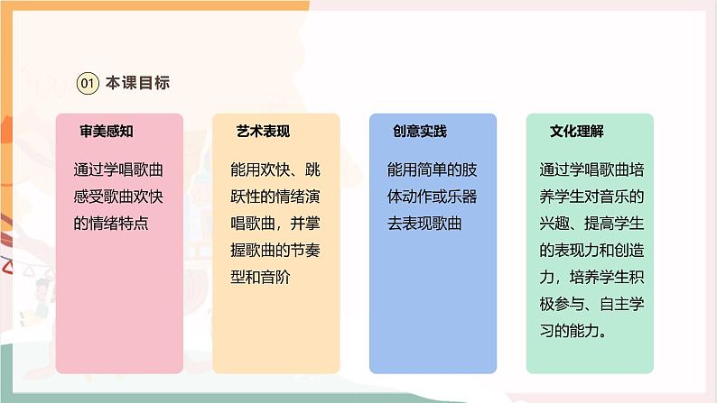 【新教材新课标】人教版音乐一年级上册第3单元《do re mi之歌》教案+课件+素材03