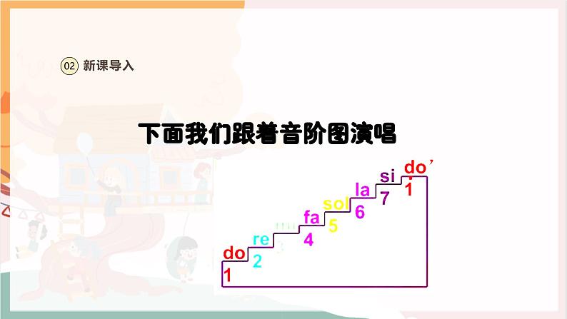 【新教材新课标】人教版音乐一年级上册第3单元《do re mi之歌》教案+课件+素材06