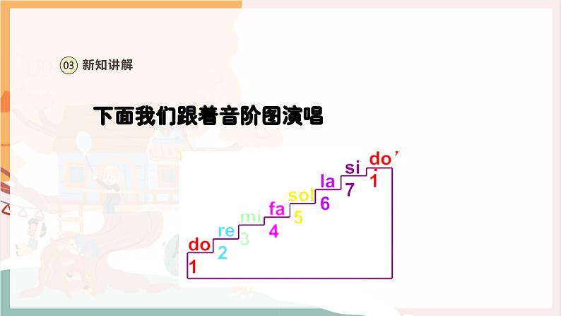 【新教材新课标】人教版音乐一年级上册第3单元《跟着小九学简谱》教案+课件+素材07