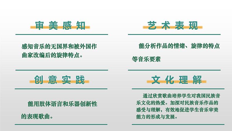 【新课标】人音版音乐六年级上册第1课《东边升起月亮》课堂教学设计+课件+素材03