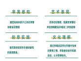 【新课标】人音版音乐六年级上册第2课《妈妈格桑拉》课堂教学设计+课件+素材