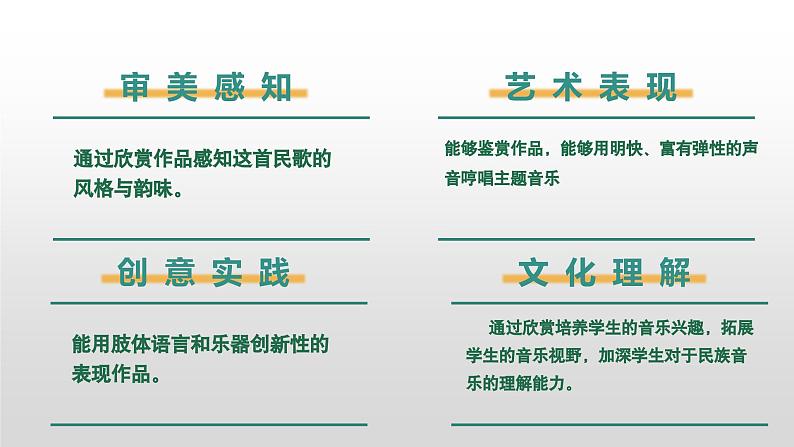 【新课标】人音版音乐六年级上册第6课《丢丢铜仔》-课堂教学设计+课件+素材03