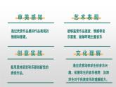 【新课标】人音版音乐六年级上册第6课《阿里山的姑娘（欣赏）》课堂教学设计+课件+素材