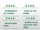【新课标】人音版音乐六年级上册第7课《七色光之歌》课堂教学设计+课件+素材