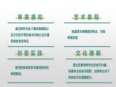 【新课标】人音版音乐六年级上册第4课《京剧唱腔联奏》课堂教学设计+课件+素材