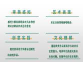 【新課標(biāo)】人音版音樂(lè)五年級(jí)上冊(cè)第3課《豐收的節(jié)日》教學(xué)設(shè)計(jì)+課件+素材