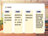【新課標(biāo)】人音版音樂五年級(jí)上冊(cè)第6課《嬉游曲》教學(xué)設(shè)計(jì)+課件+素材