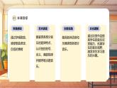 【新課標(biāo)】人音版音樂(lè)五年級(jí)上冊(cè)第6課《纜車》教學(xué)設(shè)計(jì)+課件+素材