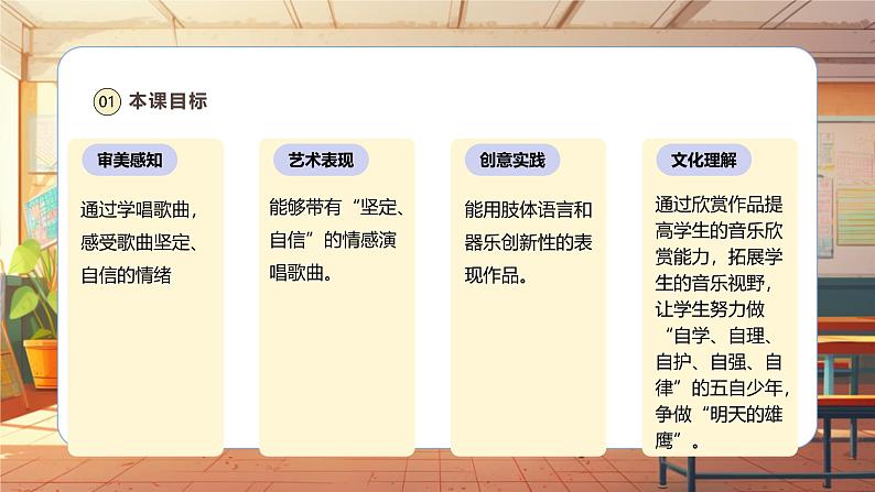 【新课标】人音版音乐五年级上册第6课《雏鹰之歌》教学设计+课件+素材03