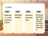 【新課標】人音版音樂五年級上冊第7課《雪花帶來冬天的夢》教學設(shè)計+課件+素材