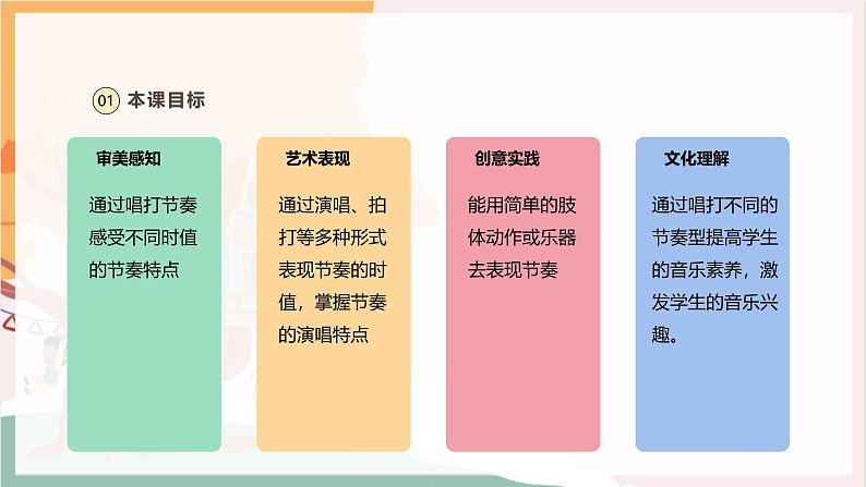 【新教材新课标】人教版音乐一年级上册第2单元《节奏密码-音符》教案+课件+素材03