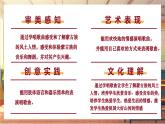 【新课标】人音版音乐三年级上册第2课《我是草原小牧民》（课件+教学设计+素材）