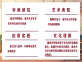 【新课标】人音版音乐三年级上册第4课《放牛山歌》（课件+教学设计+素材）