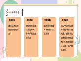 【人教版】一上音乐  第四单元《打击乐竞演》教案+课件+素材