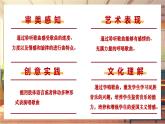 【新課標(biāo)】人音版音樂四年級上冊第1課《歌唱祖國》（課件+教學(xué)設(shè)計+素材）