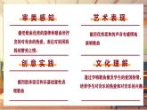 【新課標(biāo)】人音版音樂四年級上冊第1課《采一束鮮花》（課件+教學(xué)設(shè)計+素材）