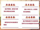 【新课标】人音版音乐四年级上册第2课《杨柳青》（课件+教学设计+素材）
