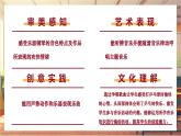 【新课标】人音版音乐四年级上册第3课《乒乓变奏曲》（课件+教学设计+素材）