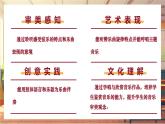 【新课标】人音版音乐四年级上册第4课《小夜曲》（课件+教学设计+素材）