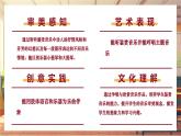 【新課標(biāo)】人音版音樂四年級(jí)上冊第4課《夢幻曲》（課件+教學(xué)設(shè)計(jì)+素材）