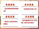 【新课标】人音版音乐四年级上册第4课《月亮月光光》（课件+教学设计+素材）