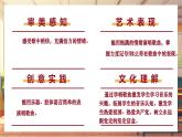 【新課標】人音版音樂四年級上冊第7課《陽光牽著我的手》（課件+教學(xué)設(shè)計+素材）